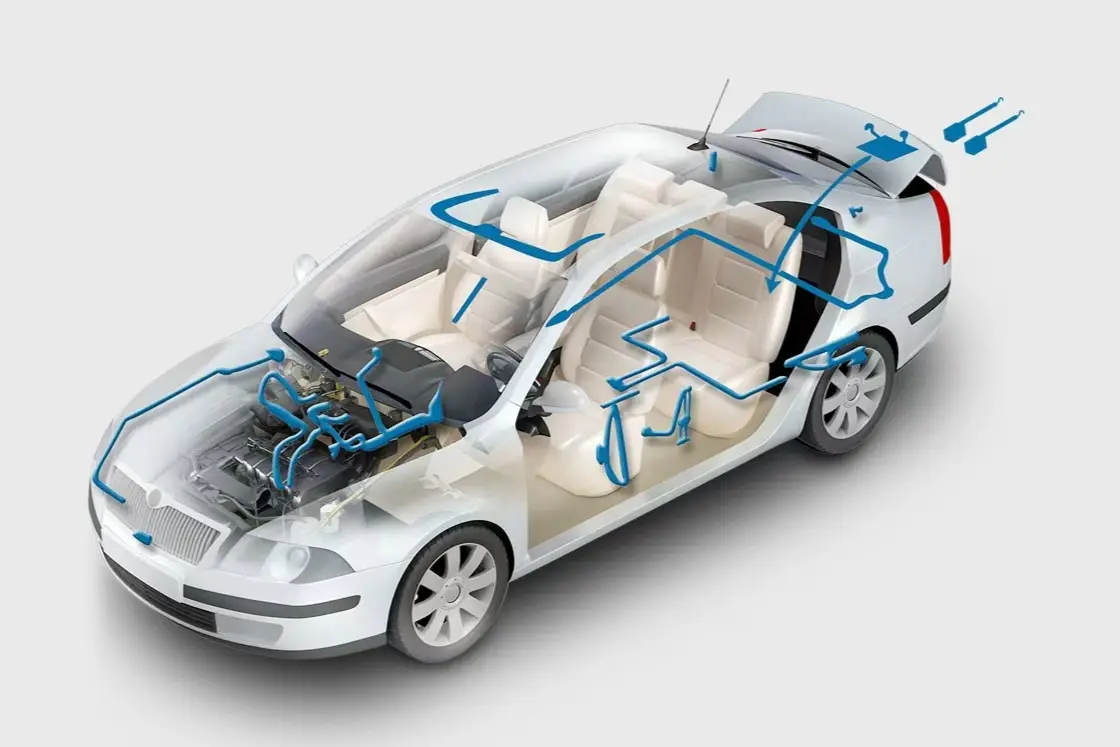 7.Wiring harnesses.jpg